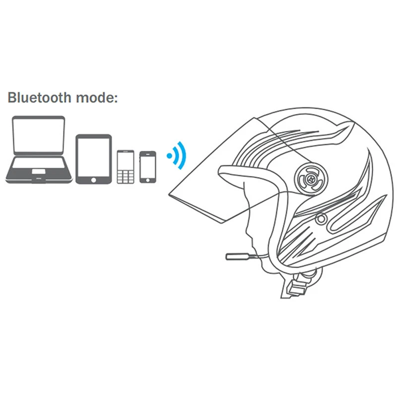 

Motor Wireless helmet bluetooth headset Motorcycle Helmet Earphone Headphone Speaker Handsfree Music For MP3 MP4 Smartphone
