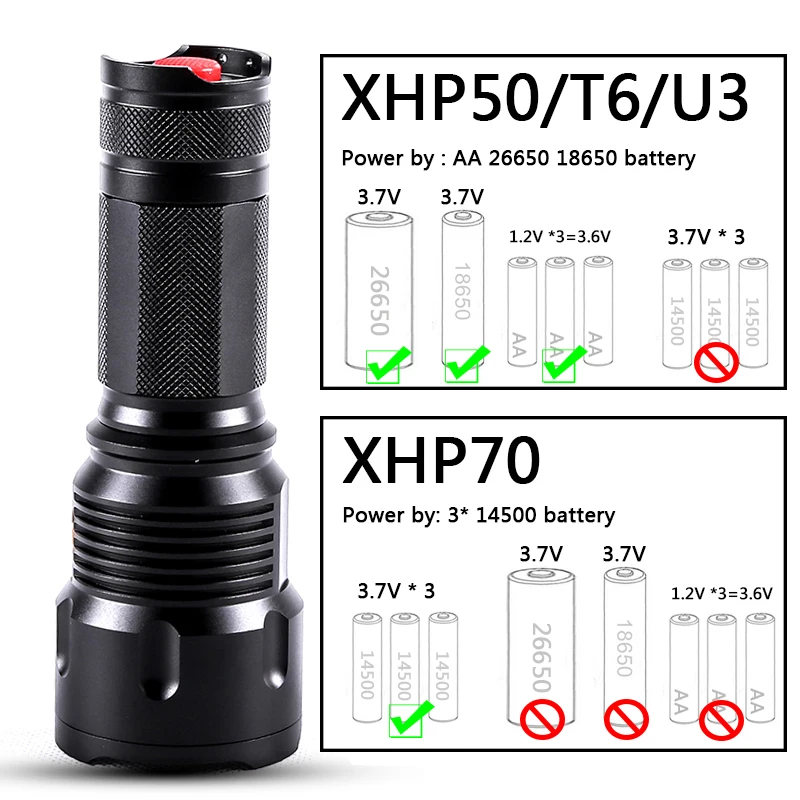 Litwod Z401006 CREE XHP70 XHP50 XM-L2 U3 XM-L T6 Мощность Фул светодиодный фонарик Фонарь Мощность 26650 18650 14500 AA с возможностью зарядки аккумулятора