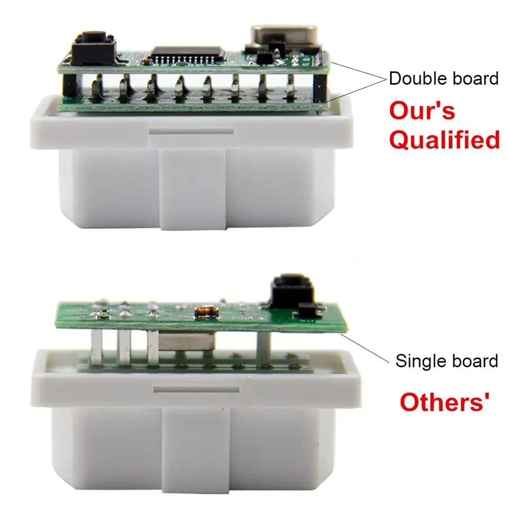 Умный двойной чип привода Nitro PCB нитроobd2 ECOOBD2 ECO OBD2 коробка оригинальная