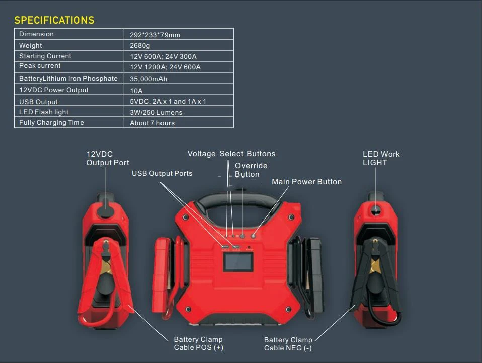12V и 24V большегрузных автомобилей двигателя Батарея LiFePo4 скачок стартер 35000 мАч Мощный Автомобильный Батарея усилитель