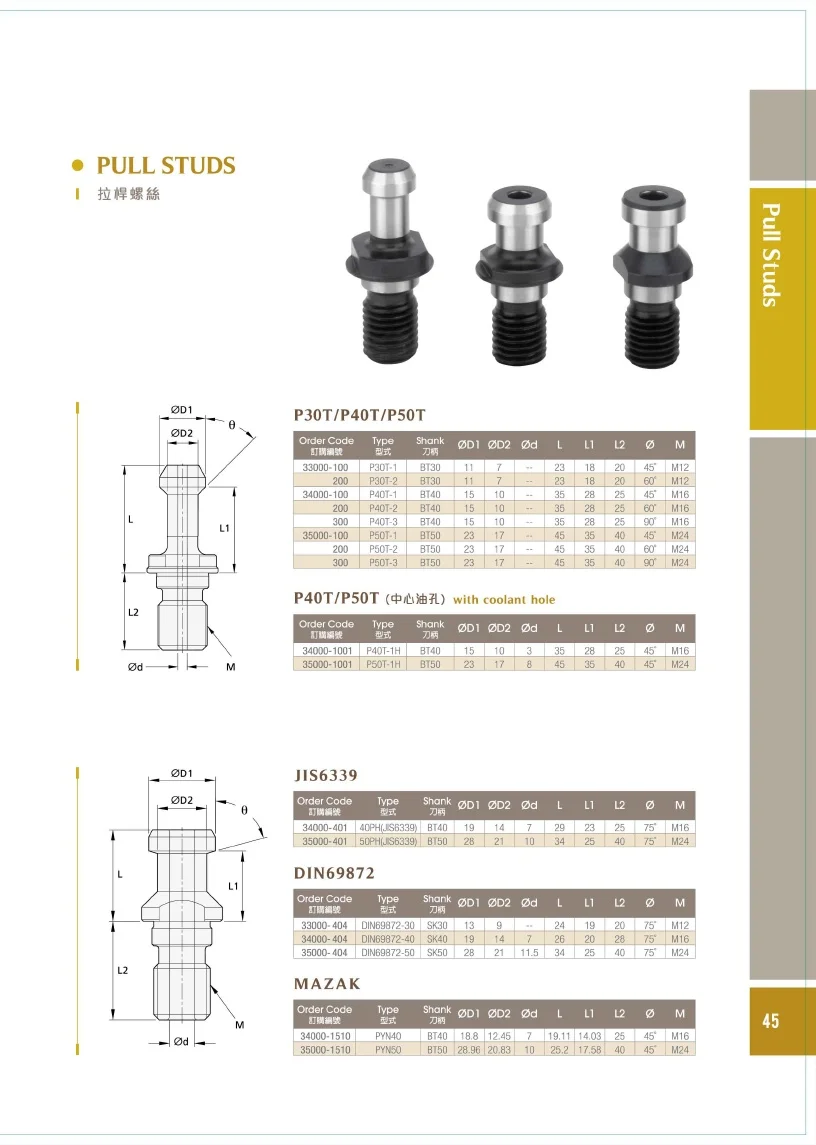 BT30-UC10-70 kojex pull handle UC золотой патрон держатель резака CNC | Инструменты