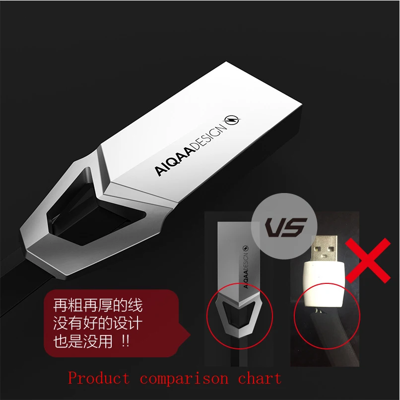 Новый Прямая продажа с фабрики для Apple iPhone5/6S/7 линии передачи данных конструкция