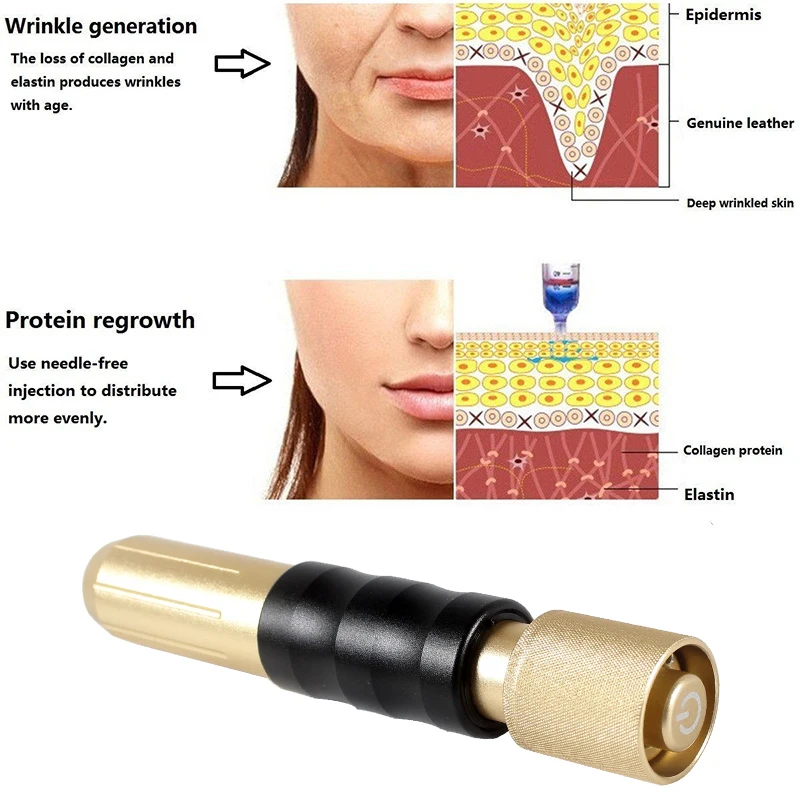 Новый Регулируемый неинвазивный небулайзер инжектор с гиалуроновой ручкой