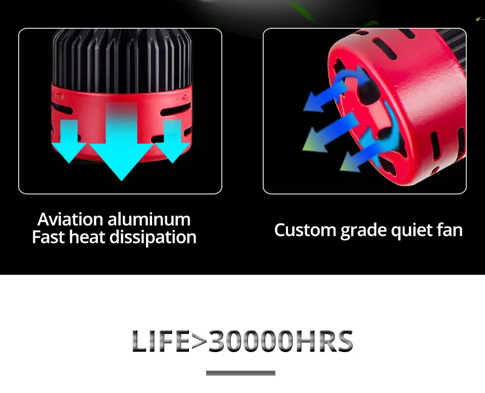 Светодиодный головной светильник H11 Светодиодный H1 H4 H3 COB 6500 K/4300 K лм 12 В автоматический светильник для hyundai Tucson/IX35/Creta/Solaris/I30/Accent