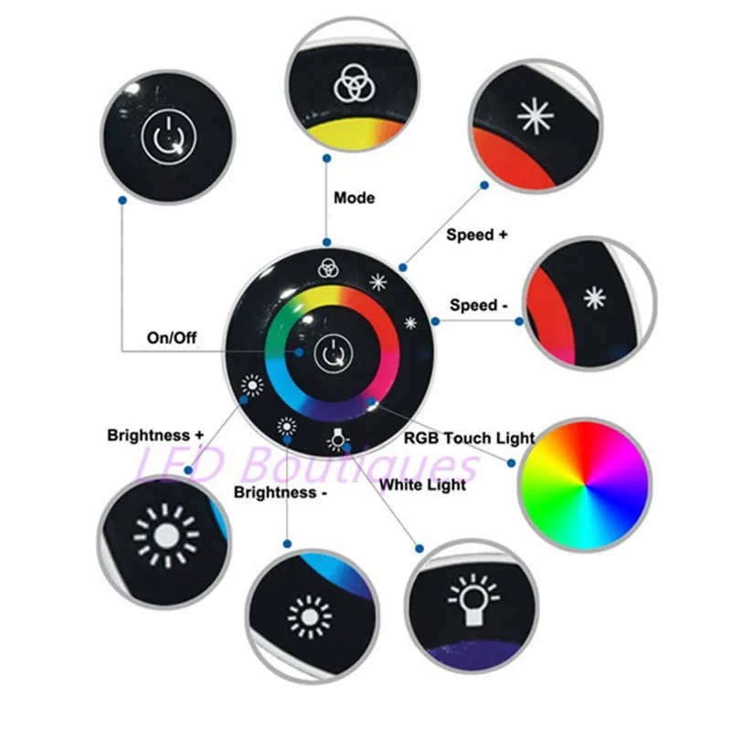 Светодиодный сенсорный круглый RGB фонарик 18A с 7 клавишами Радиочастотный пульт