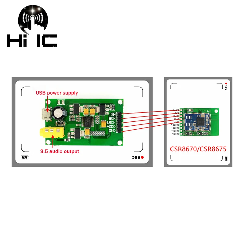 PCM5102A I2S/цифровой интерфейс IIS вход аудио DAC декодер плата AUX аналоговый выход с