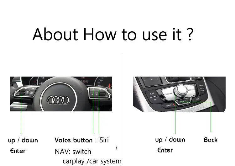 Беспроводная камера Carplay для Audi A1GB Q1 MMI 3g 2010~ интерфейс задняя Передняя парковочная камера Android дисплей Улучшенный декодер
