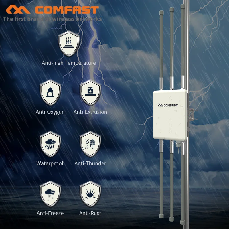 

Long Range 1750Mbps gigabit Wireless Outdoor AP 5Ghz 2.4Ghz 360 Degree WiFi Cover Access Point Wifi Base Station with 6 Antennas