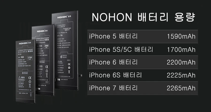 NOHON для Apple iPhone 5 5S/5C 6 6 S 7 батарея замена мобильного батарея для телефона Настоящее Высокое ёмкость инструменты комплект