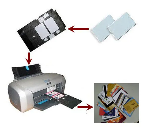 2 шт. ПВХ лоток для карт струйный принтер T50 R290 L800 R390 R270 R280 T60 P50 A50 R260 RX580 RX590