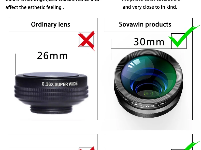 Sovawin 7 в 1 универсальные линзы с рыбий глаз клип на объектив 198 градусов рыбий глаз 0.63X широкоугольный 15X макро объектив камеры комплект