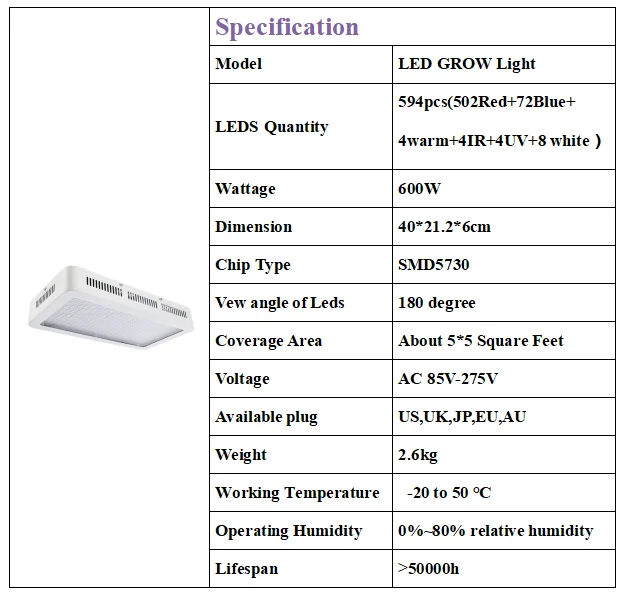 600 Вт Светодиодный светильник для выращивания SMD5730 AC85-265V, полный спектр для комнатных растений, цветов, тент для выращивания и гидропонная система, светильник для выращивания/цветения