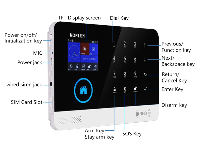 RFID WI-FI GSM сигнализация Системы безопасности дома Беспроводной SMS Звонок App толчок оповещения Android IOS