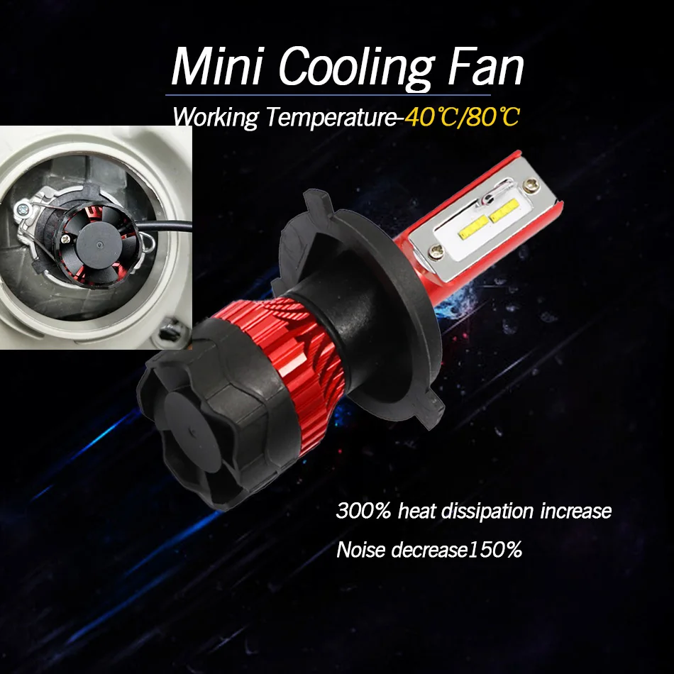 YAMYFF Автомобильные фары LED H7 H4 H1 H11 светодиодные лампы H8 H3 9005 9006 H27 880 881 CSP 12000LM 6500K |