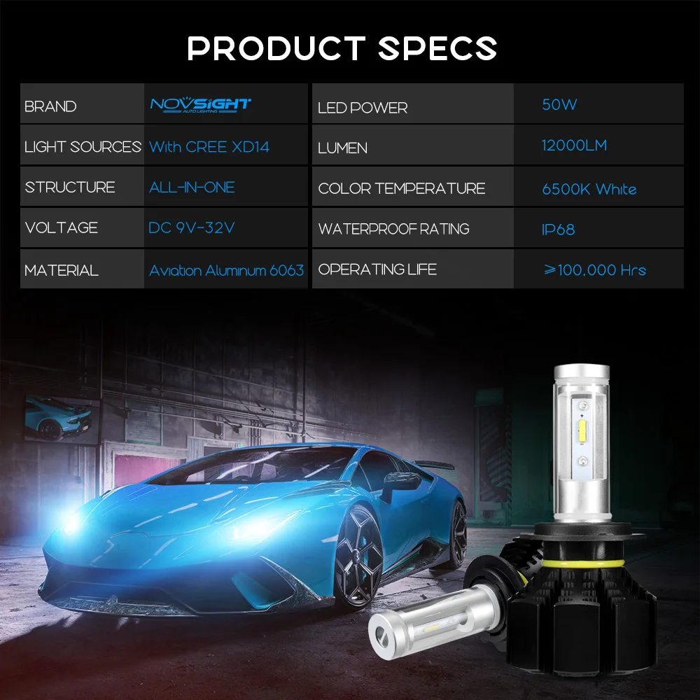 NOVSIGHT H7 светодиодный светильник на голову H4 H11 H1 H3 H13 H15 9005 9006 9007 Автомобильный 50 Вт