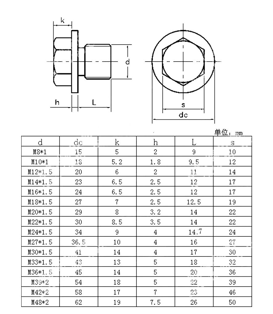4,8 класс M8toM30 DIN910 с мягкими шестигранными винтами JB1000