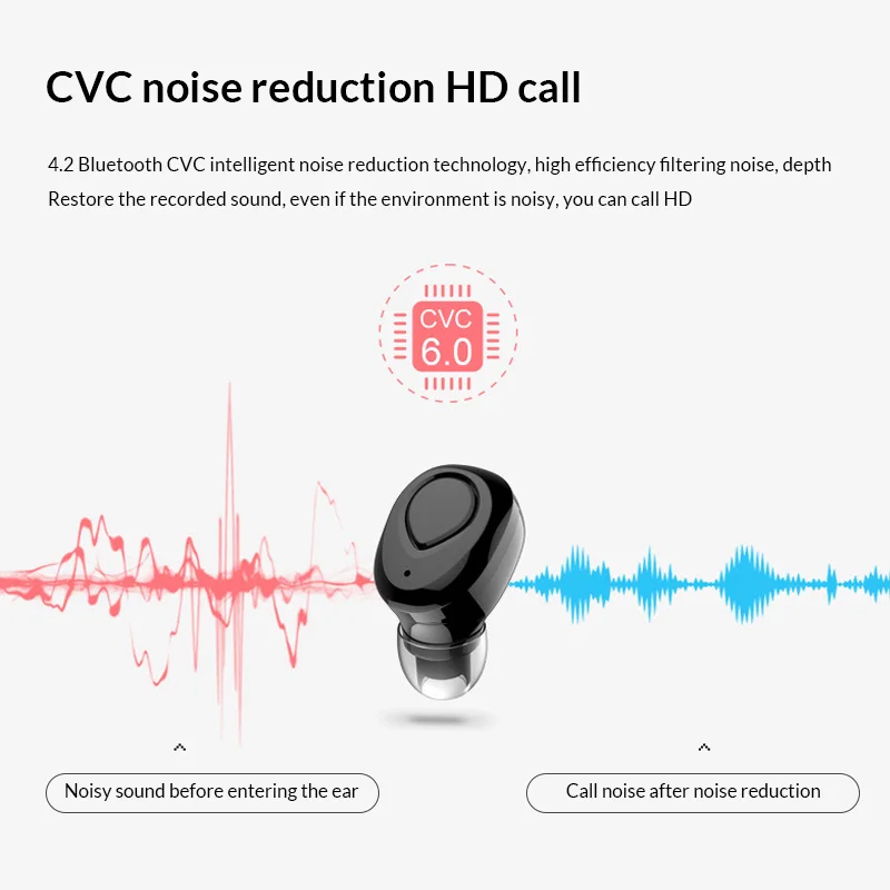 AIFFECT Mini TWS настоящие беспроводные Bluetooth наушники стерео Спортивная гарнитура с 500