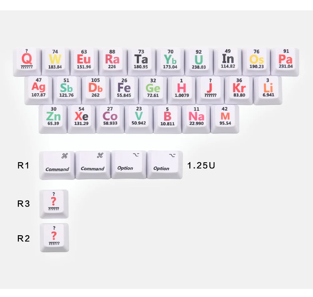 KBDfans химический элемент цикл колпачки OEM Dye-sub 32 клавиши в комплекте MAC ключи для cherry mx механическая клавиатура