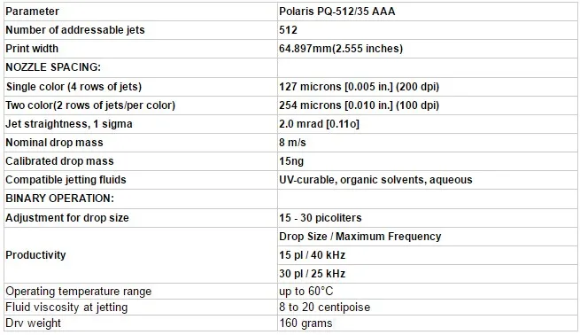 Оригинальная Печатающая Головка spectra polaris pq 512 35pl для Широкоформатного Принтера Flora/Gongzheng