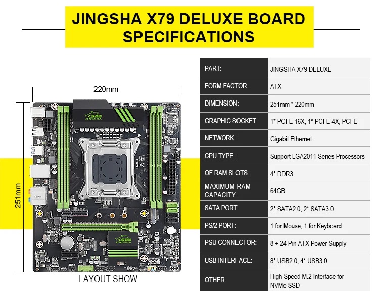 Jingsha X79 LGA 2011 материнская плата поддержка DDR3 REG ECC память 64 Гб Xeon серии cpu с 2* SATA3.0 PCI-Express X16 NVME M.2 SSD