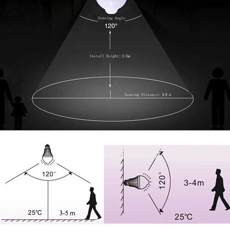 9 Вт E27 Motion Detection Sensor Light СВЕТОДИОДНЫЕ Лампы ПИР Инфракрасный умный Свет Energy Saver для