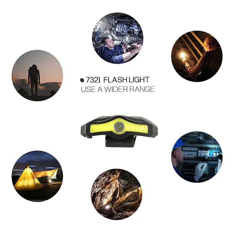 XPE+ светодиодный налобный фонарик COB cap Light 90 градусов поворотный зажим-на шляпе с питанием от света Кемпинг Велоспорт головной фонарь для рыбалки