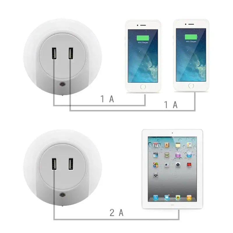 Свет Сенсор светодиодный ночник с 2A двойной Порты usb стены Зарядное устройство