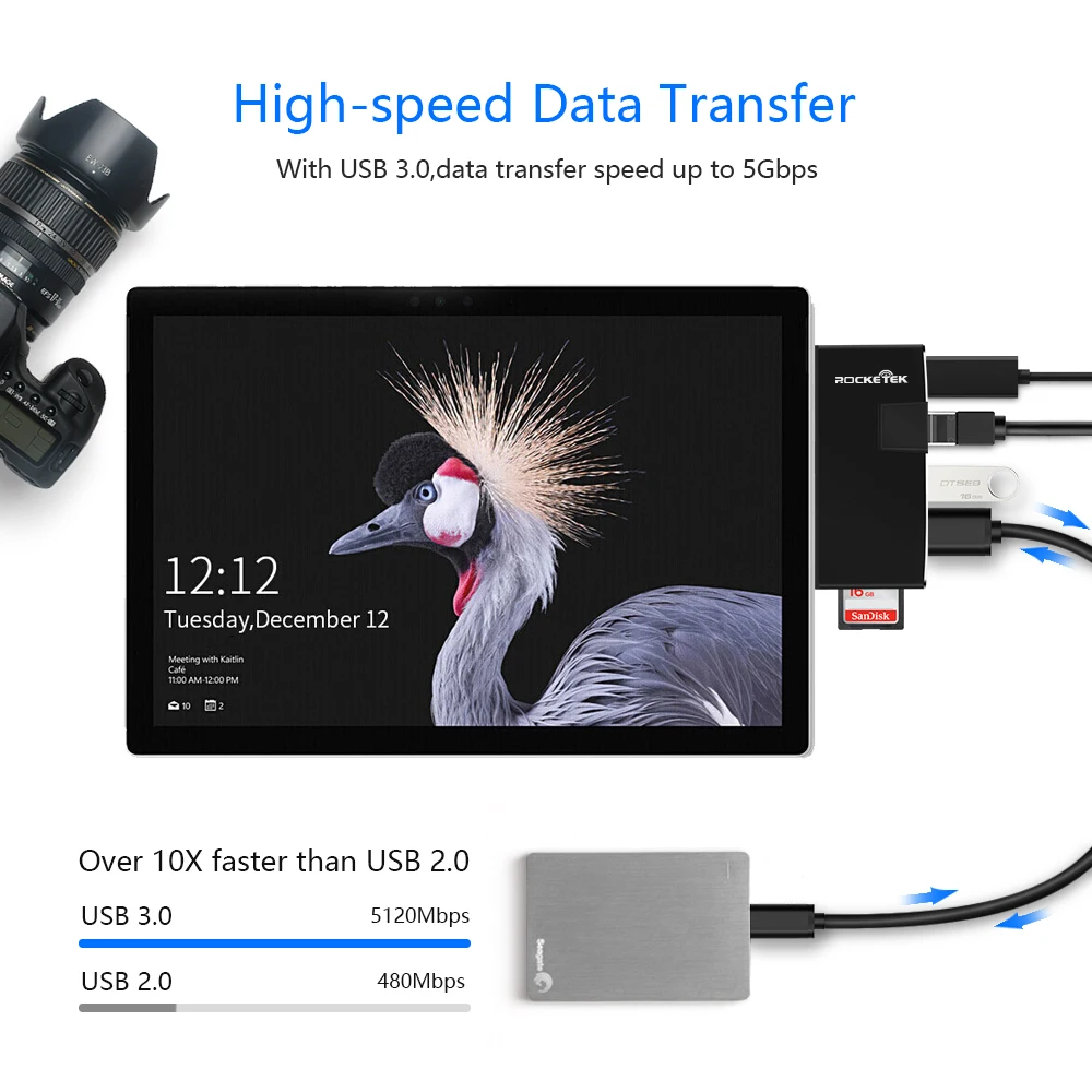 

Rocketek usb 3.0 HUB card reader 4K HDMI-compatible 1000Mbps Gigabit Ethernet adapter SD/TF micro SD for Microsoft Surface Pro 3