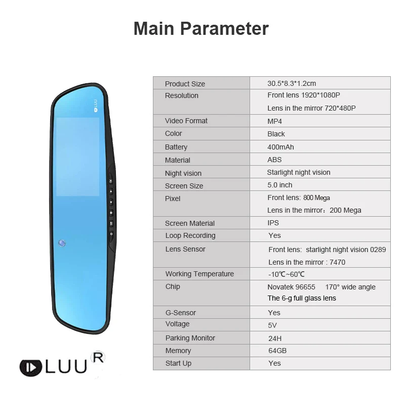 LUU 1080P FHD Автомобильный видеорегистратор dash cam Скрытая Встроенная камера 5," ips зеркало заднего вида цифровой видеорегистратор двойной объектив видеокамера