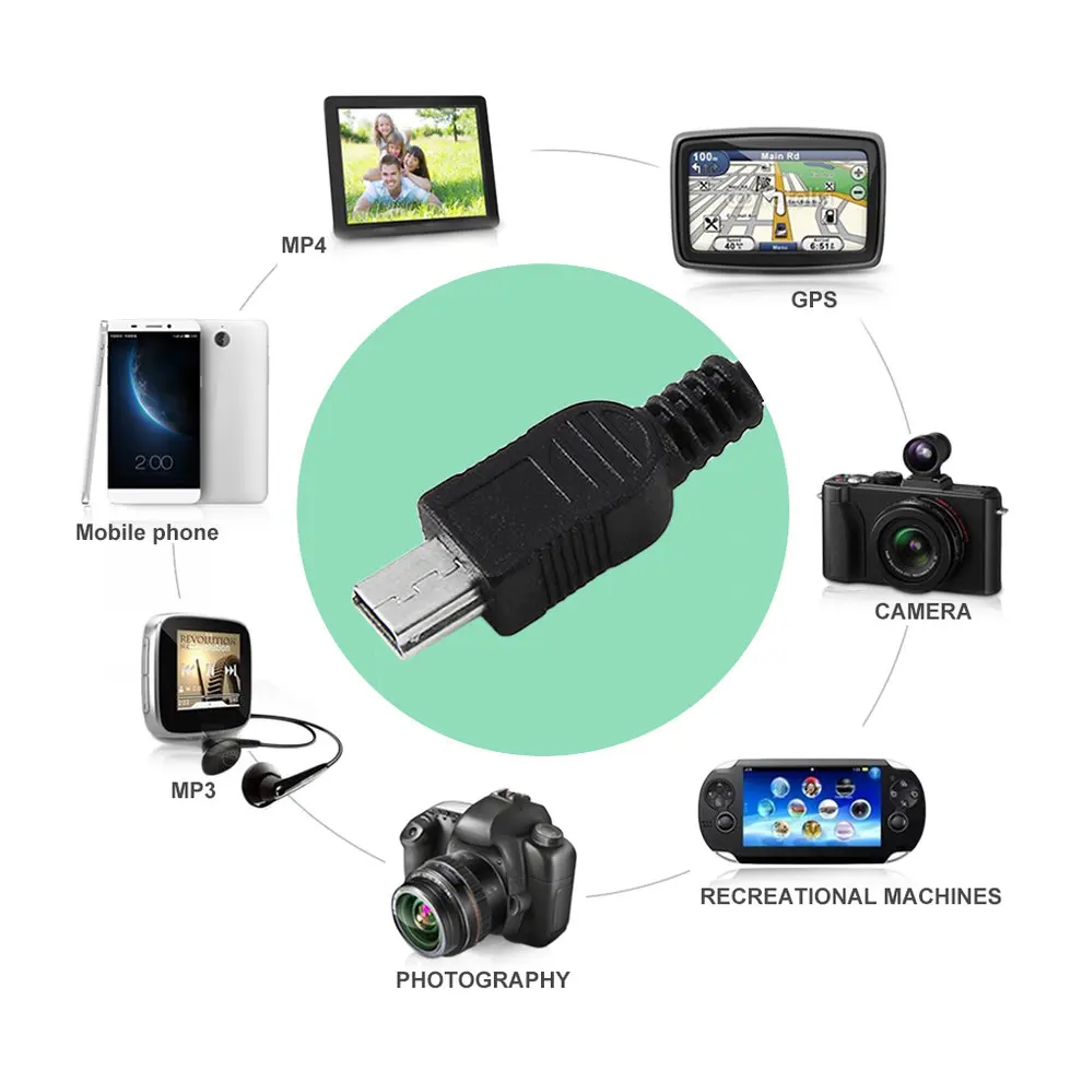 2 шт. USB кабель Быстрая зарядка линия синхронизации данных зарядный для Android