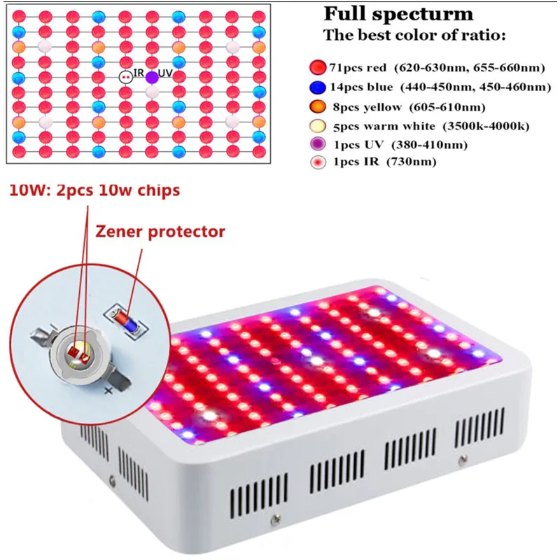 

Бесплатная доставка 1000 Вт Led grow light 100x10 Вт настоящий 165 Вт двойной чип светодиоды двойной чип led гидропоника система освещения полный спектр