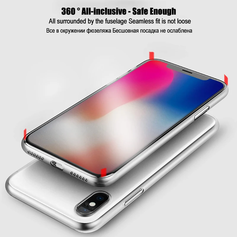 Luckguard ультра тонкий мягкий скраб Прозрачный чехол для iPhone 8 7 6 6s плюс X 10 0 3 мм