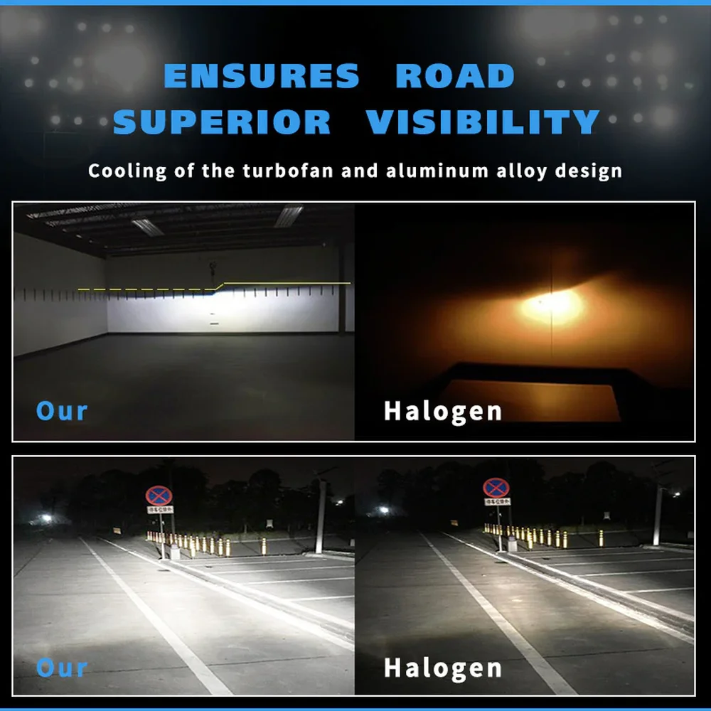 2 шт. комплект Автомобильных СВЕТОДИОДНЫХ Фар H4 H7 LED 9006 9005 H1 H3 12000LM CSP чипы для Honda Civic