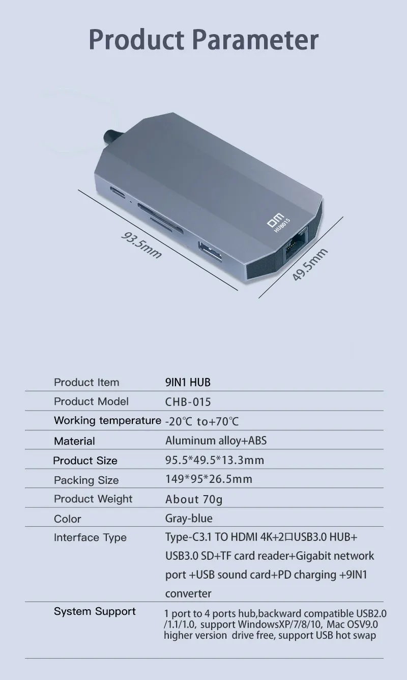 9 в 1 type c концентратор с usb3.0 TF карта SD карта HDMI PD аудио и 1000 Мбит/с ethernet порт Поддержка 4k