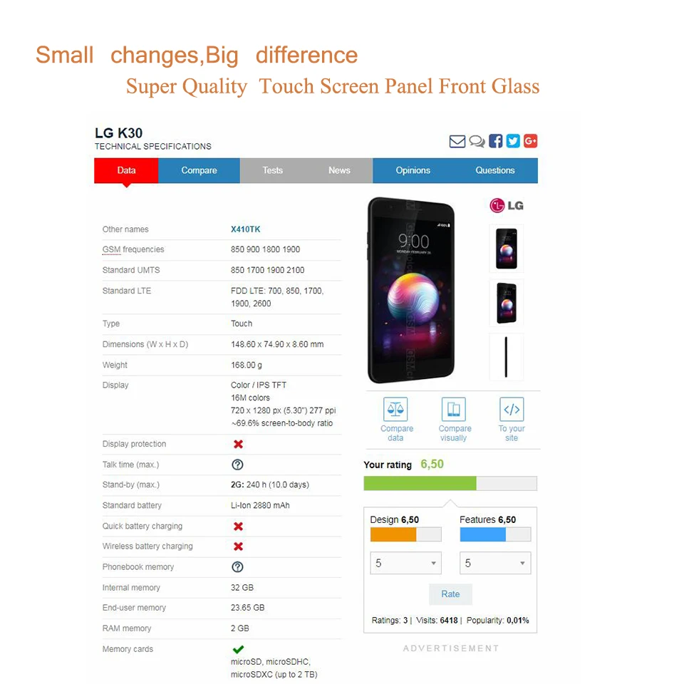 10 шт./лот для LG K10 2018 K11 + Plus K30 X4 сенсорный экран передняя стеклянная панель внешняя