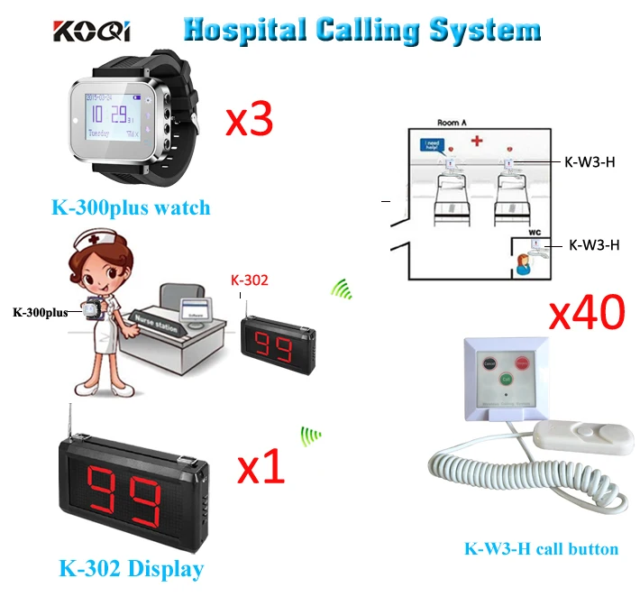Беспроводная система звонка медсестры новое прибытие хорошее количество более