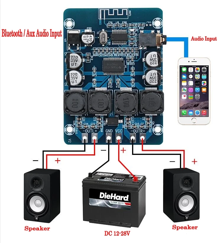 XH-M314 TPA3118 2x45 Вт 12 В 24 в стерео аудио Bluetooth цифровой усилитель мощности плата amplificador