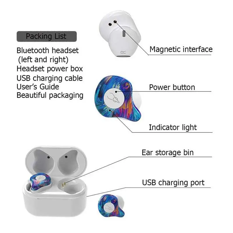 RGLM Sabbat X12pro 3D стерео звук V5.0 Bluetooth наушники невидимые настоящие водонепроницаемые беспроводные наушники спортивные наушники