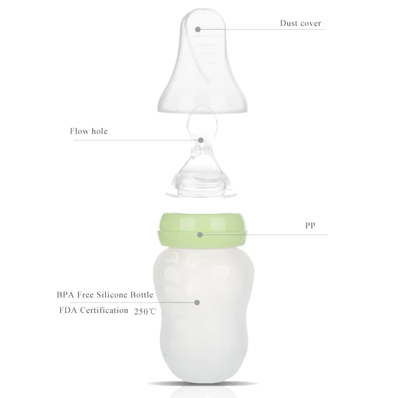 Бутылочка для кормления с ложкой из силикагеля младенцев пищевая добавка