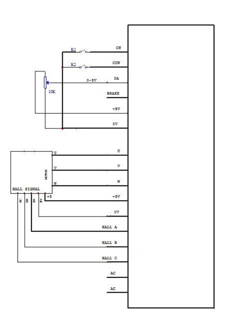 WS-2206 бесщеточный драйвер 110vc-220vac 1000 Вт Высокое напряжение постоянного тока Бесщеточный драйвер