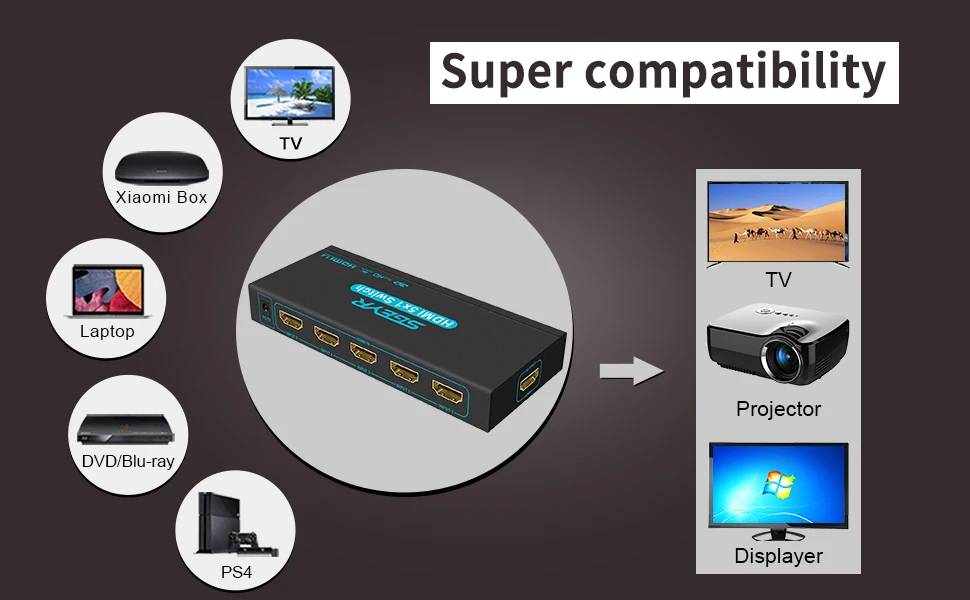 4K 5 портов HDMI переключатель 5 в 1 выход адаптер HDCP HDMI коммутатор разветвитель 1080P подключение 5 HD устройств к 1 HDTV PS3 DVD с ИК-пультом дистанционного управления