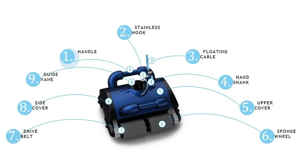 Робот пылесос для бассейна бассейн робот оборудование чистки с caddy