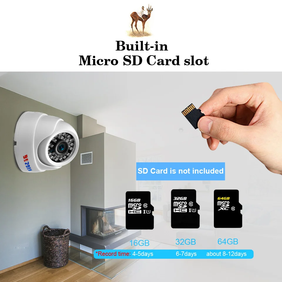 Besder широкоугольная проводная и беспроводная ip камера 1080P 960P 720P ночное видение