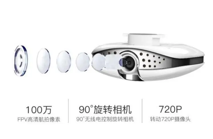 Квадрокоптер Syma X25PRO X25 PRO X25W запчасти для камеры | Игрушки и хобби