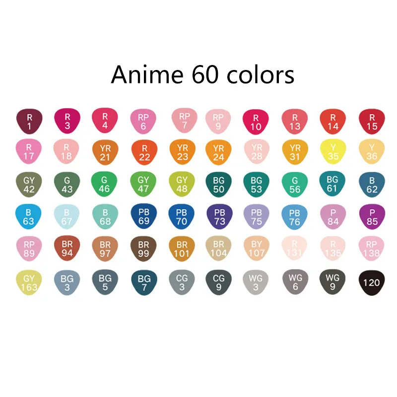 60anime Белая графическая маркер для белой доски комплект с двойной головкой художественная ручка для студентов Эскиз маркер для рисования Рисование Живопись поставки 30/40/60/80 Цветовая - Цвет: 60anime