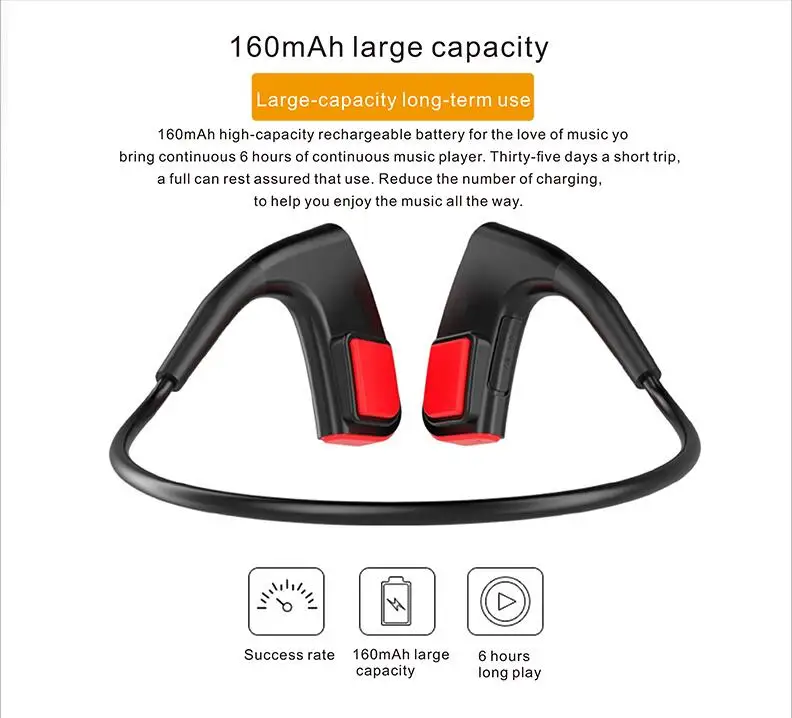 E1 костной проводимости Bluetooth наушники Беспроводной Открытый Спорт Бег 4 1
