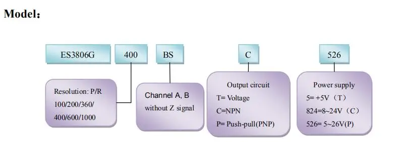 ES38 A B 2 фаза 5V Напряжение выход оптический поворотный кодер 100 200 360 400 600 1000 p/r