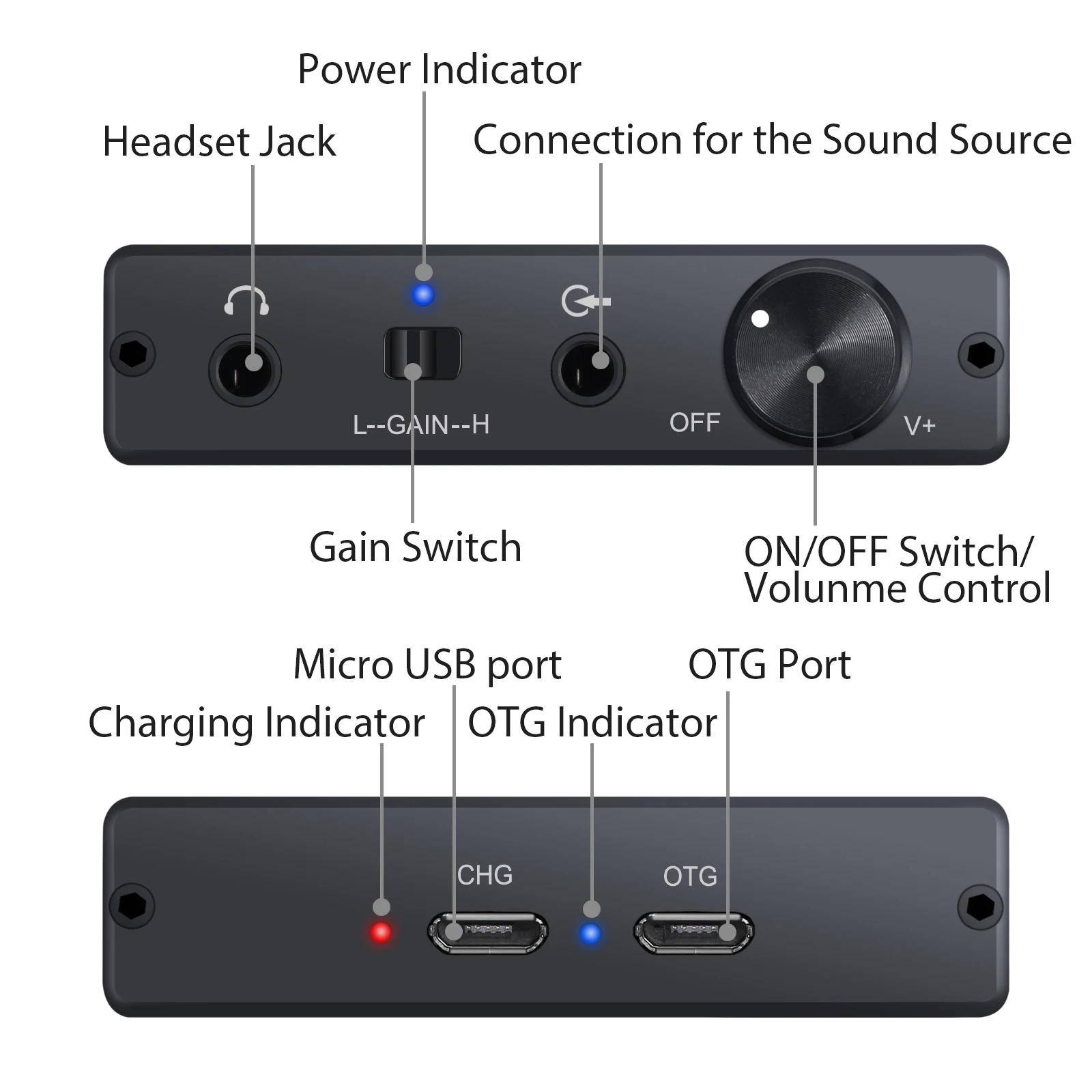 Proster USB DAC DSD усилитель для наушников портативный Amp 3 5 мм аудио Rechargeble HiFi MP3 MP4