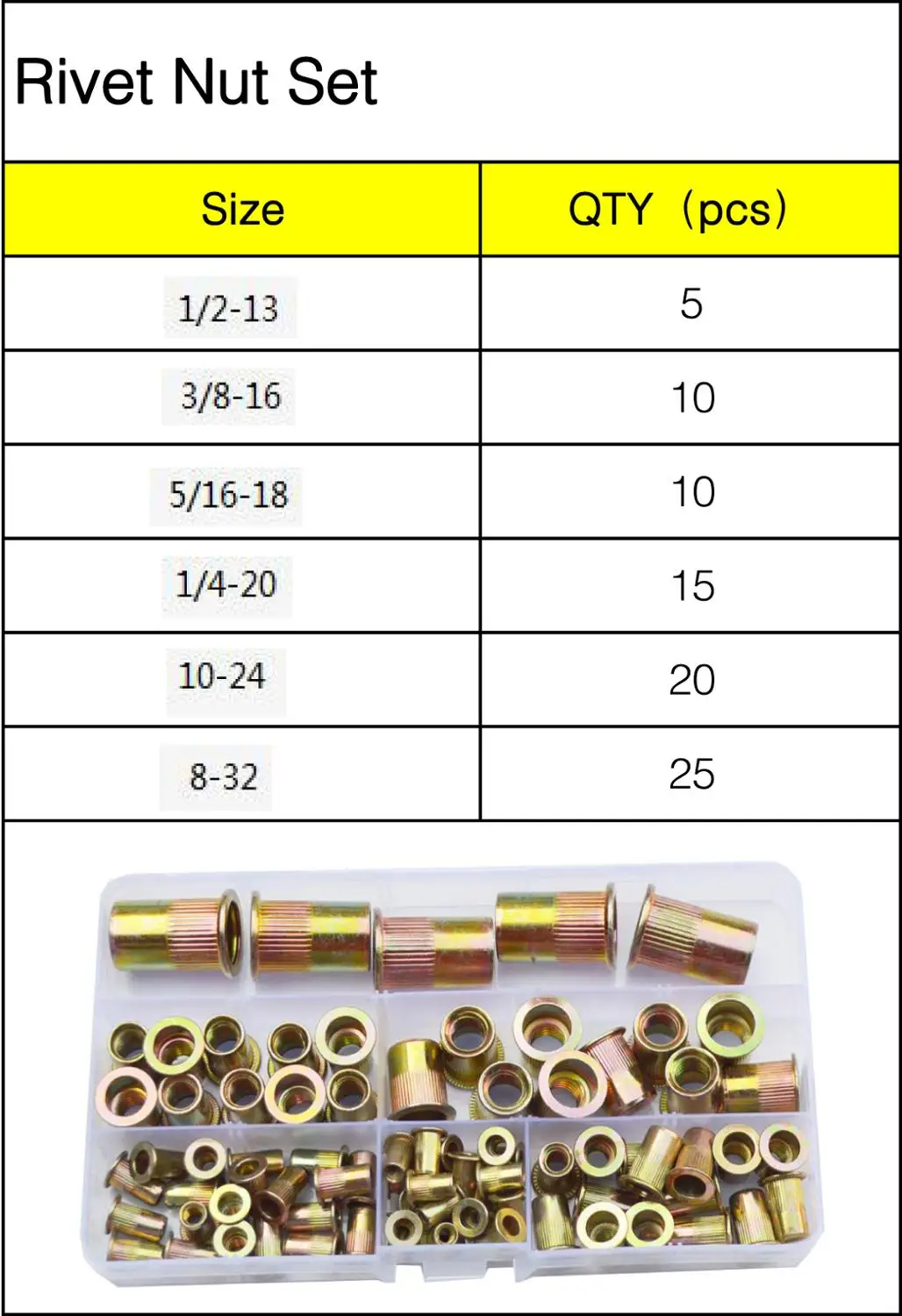 

Flat Rivet Nut Metric Rivnut Thread Insert Rivetnut Nutsert Zinc Plated Carbon Steel Assortment Kit 1/2 3/8 5/16 1/4 10/24 8/32