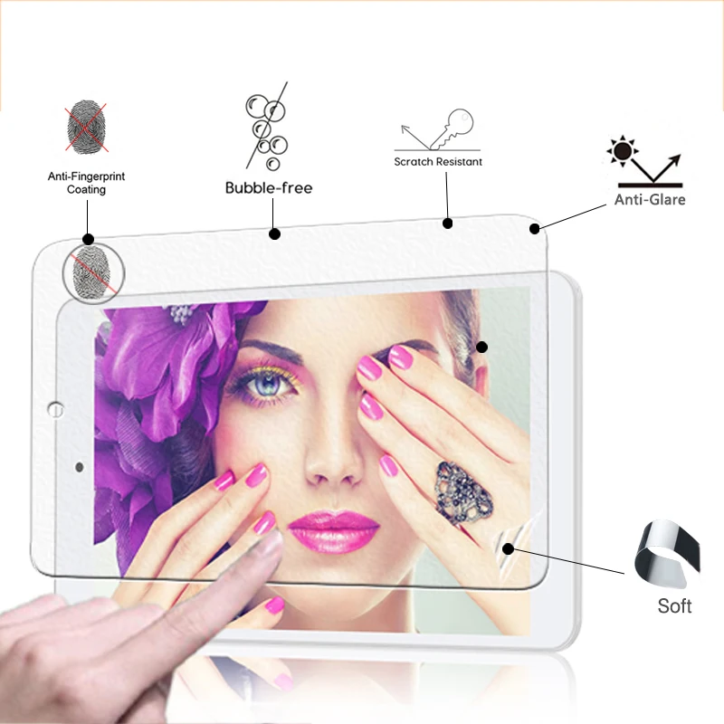 

Антибликовый экран премиум-класса для планшетов Teclast P88HD 8,0 дюйма, защитные пленки против царапин + салфетки для очистки